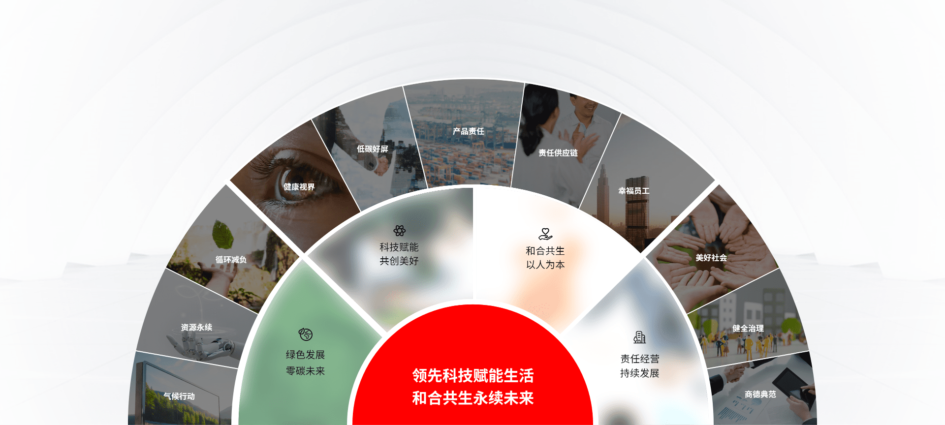 5500jcjc线路检测(百度)有限公司